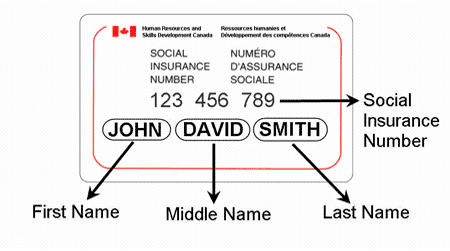 paperless pay securitas ask for social insurance number